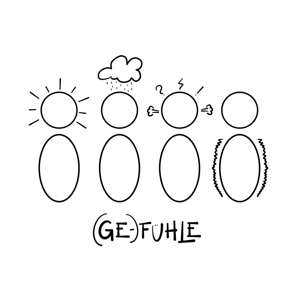 Postkarte "Gefühle"