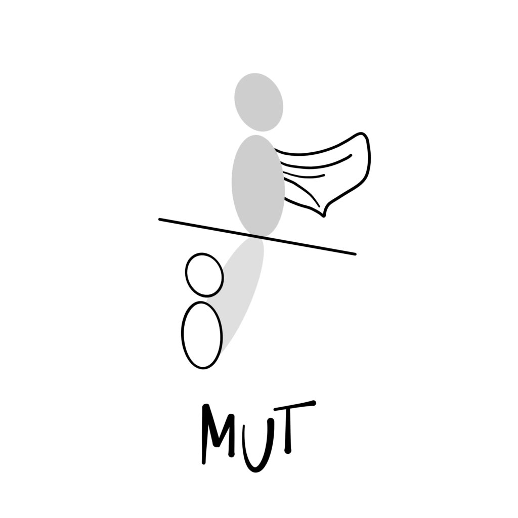 Postkarte "Mut"